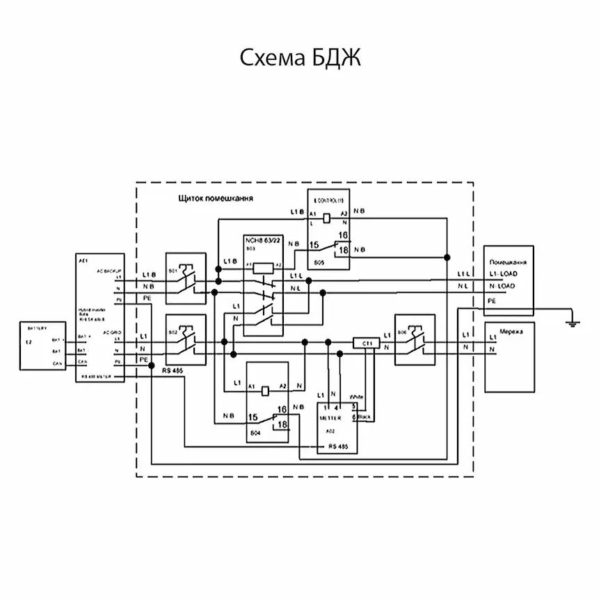 Електрична схема БДЖ