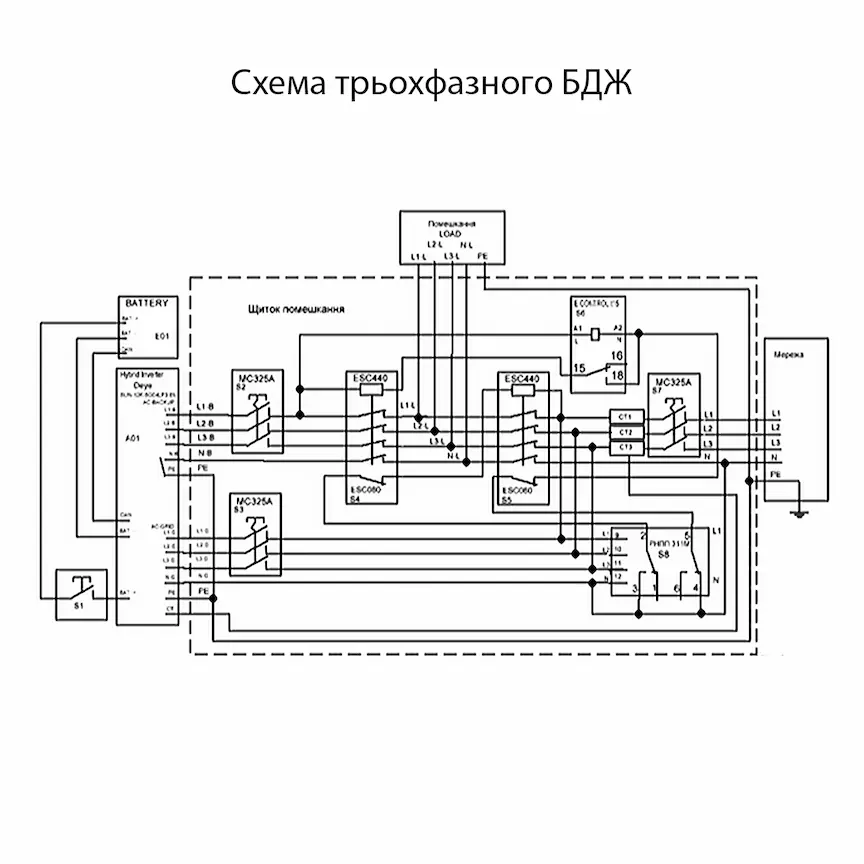 Схема трифазного БДЖ